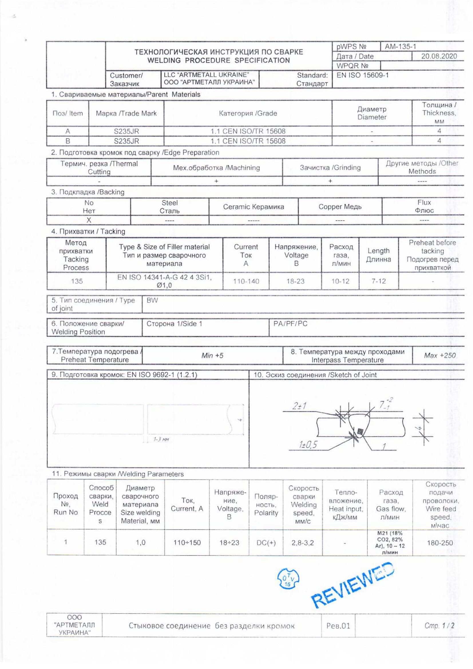 sertificate