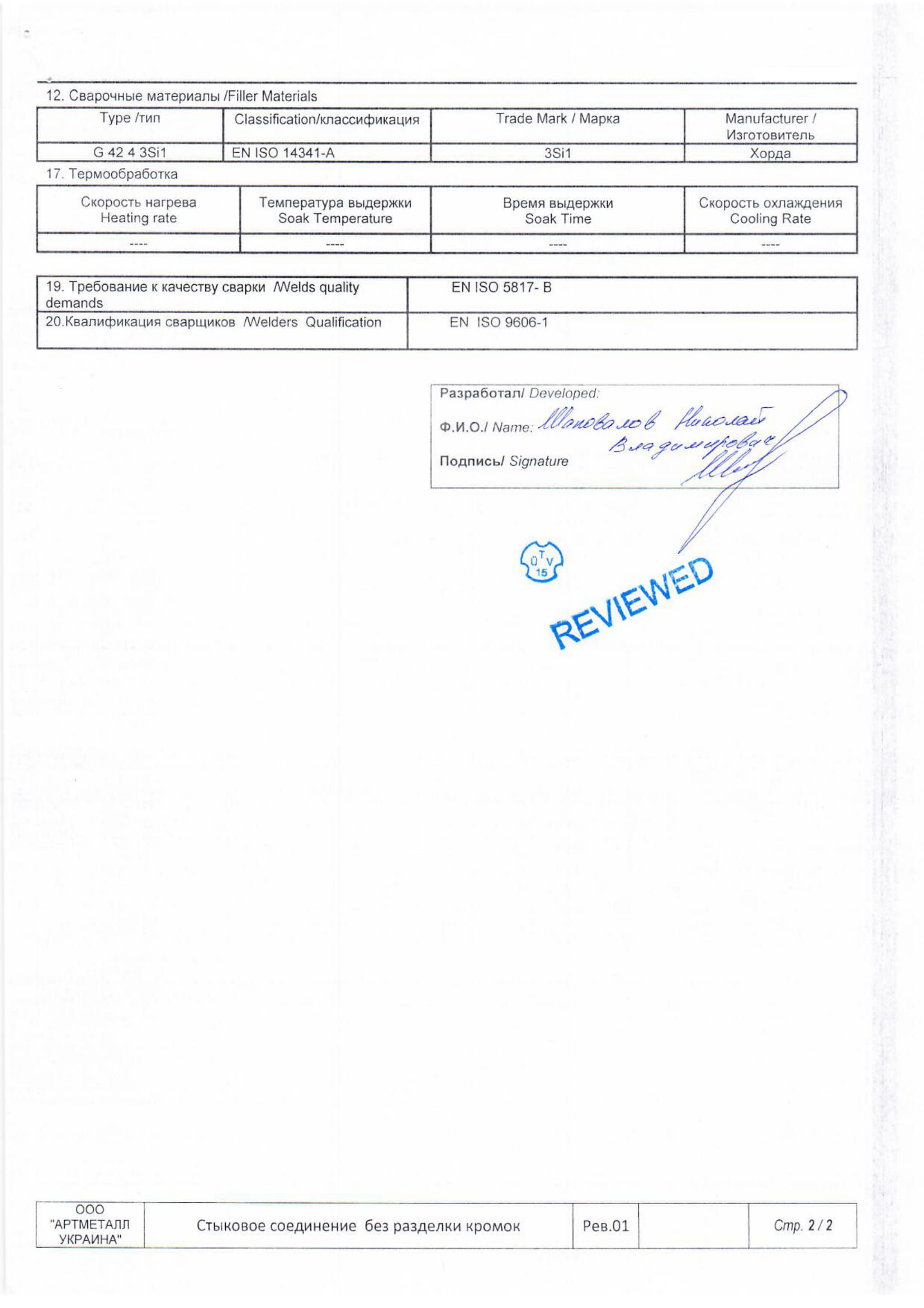 sertificate