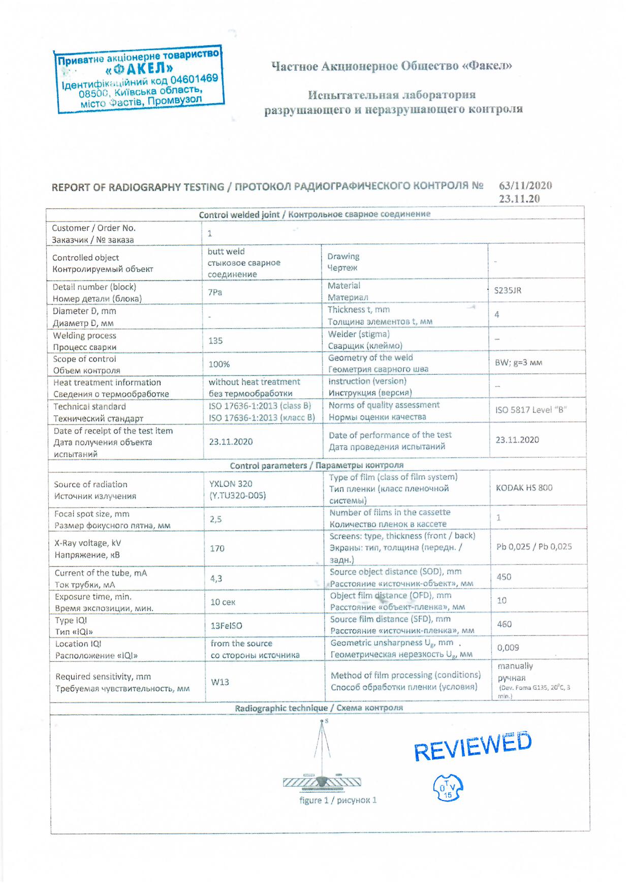 sertificate
