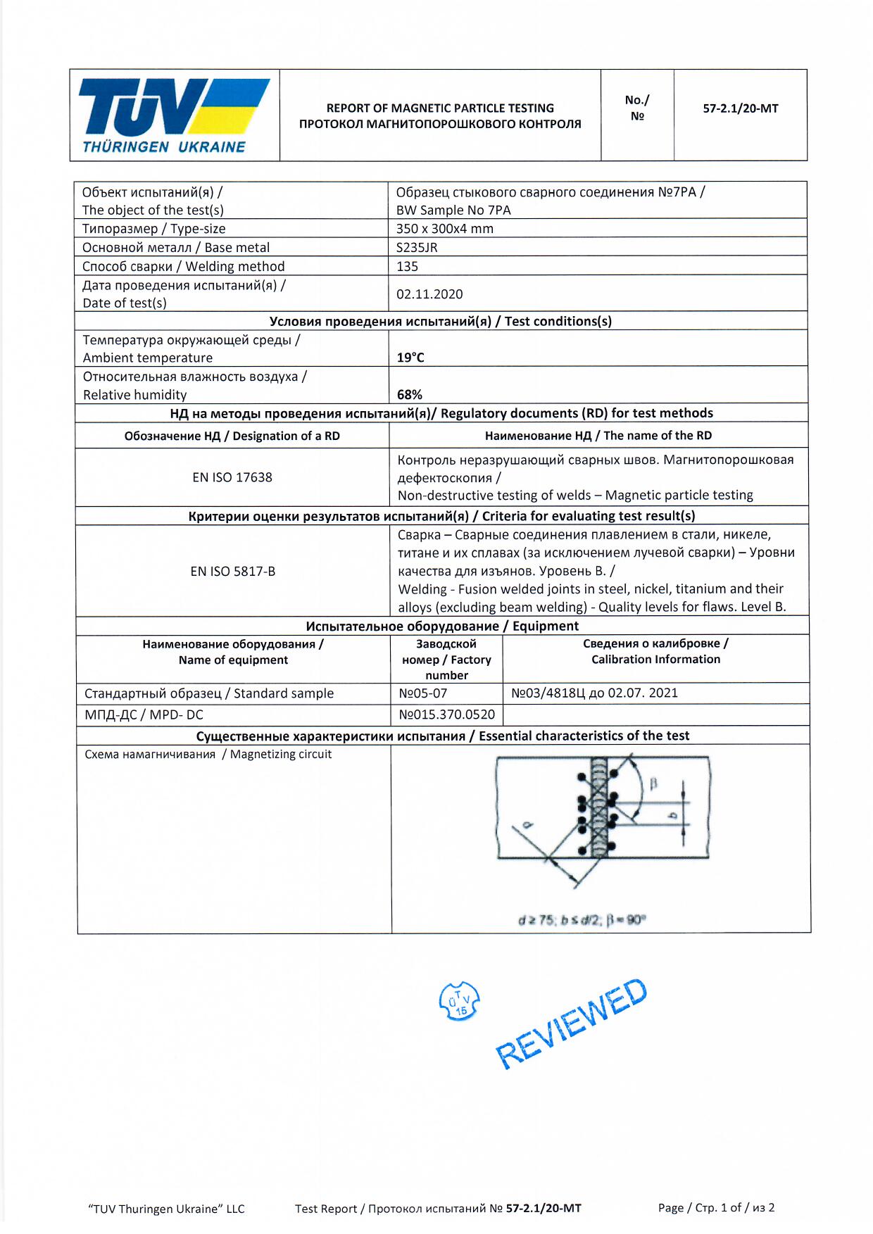 sertificate