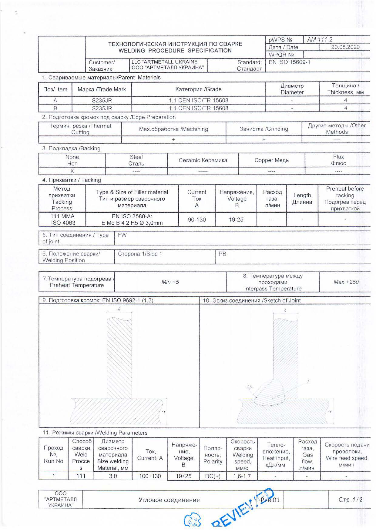 sertificate
