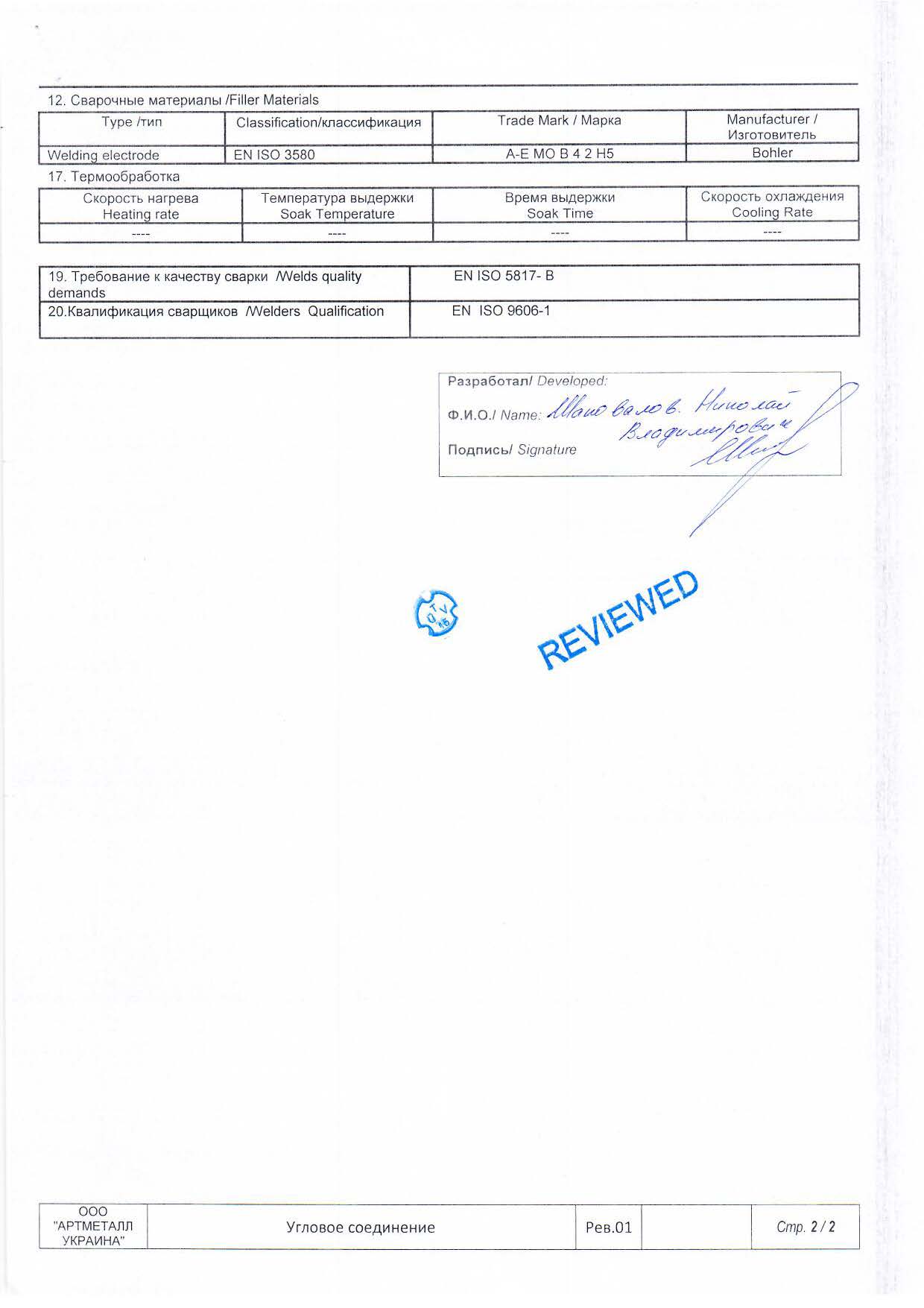 sertificate