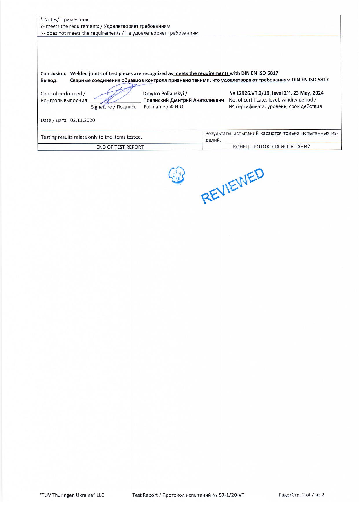 sertificate