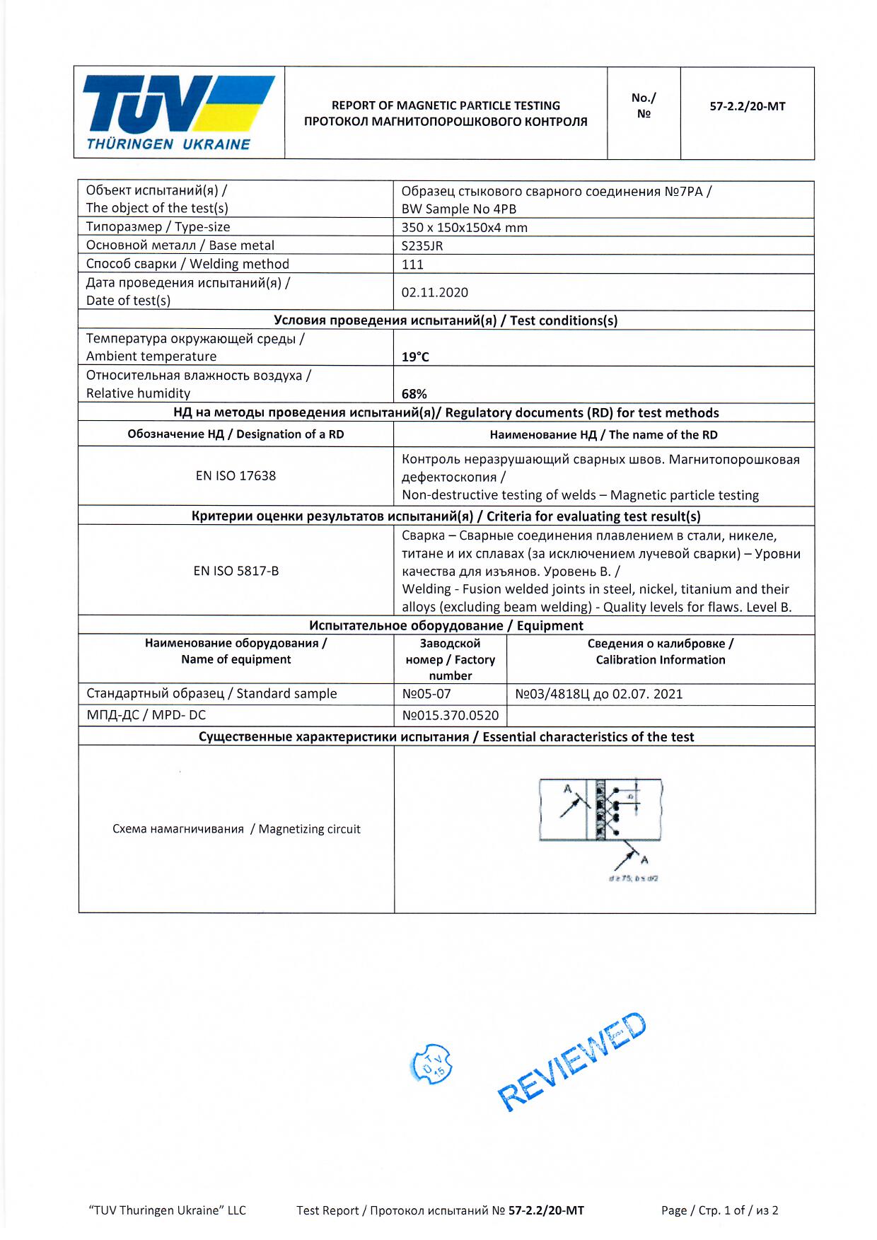 sertificate