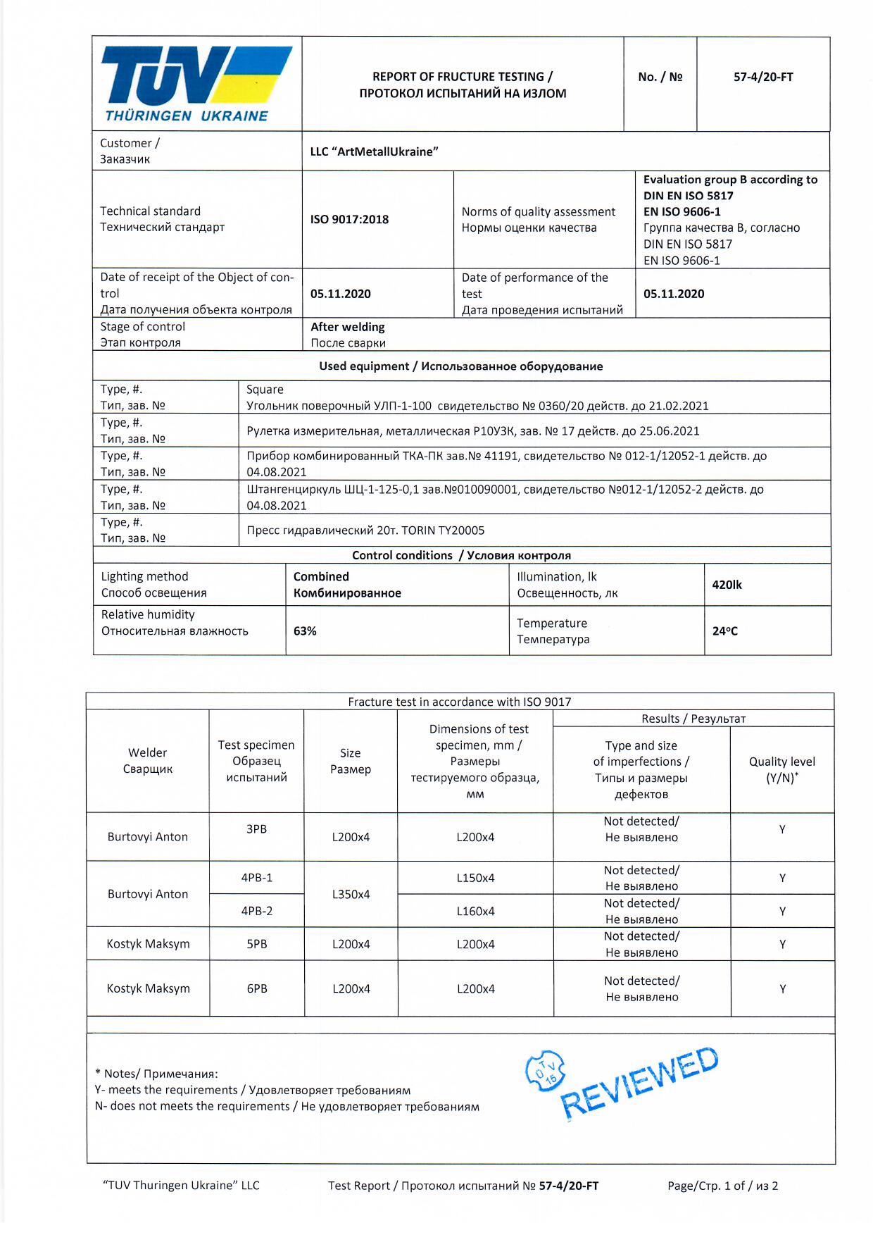 sertificate