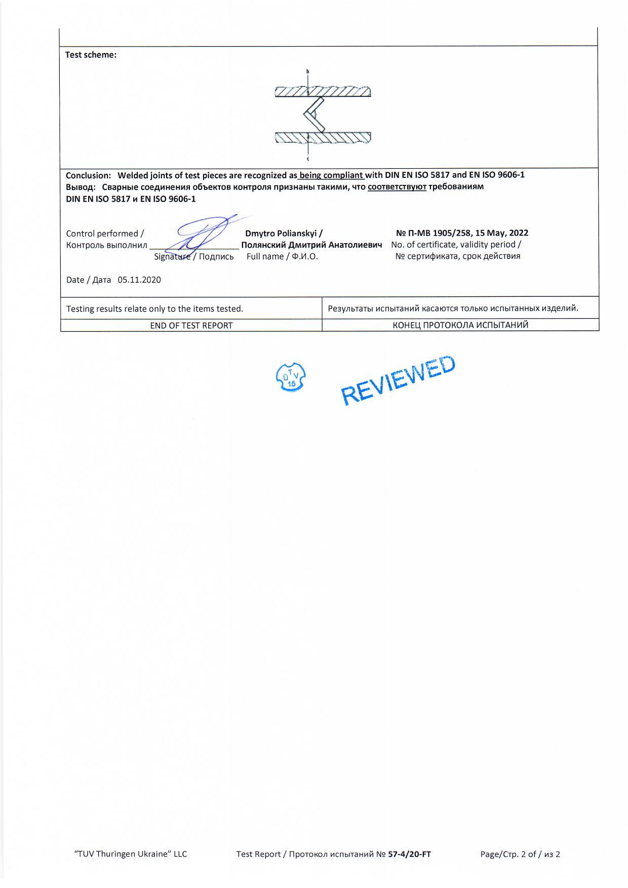 sertificate