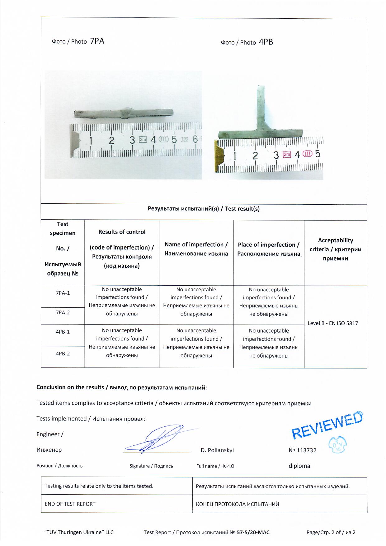 sertificate